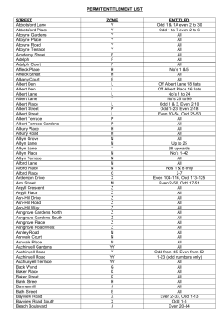 Permit Entitlement List