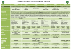 Dance - Saint Michael Catholic Primary School