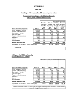 Appendix E - Automotive Fuel Deliveries