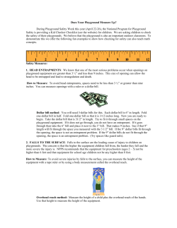 Does Your Playground Measure Up