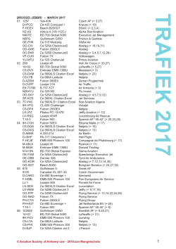 trafiek 2017 - Aviation Society of Antwerp