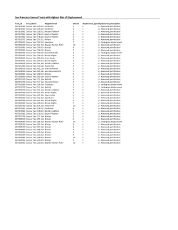 Census Tracts Eligible for Anti