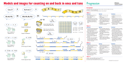 Models and images - counting in ones and tens