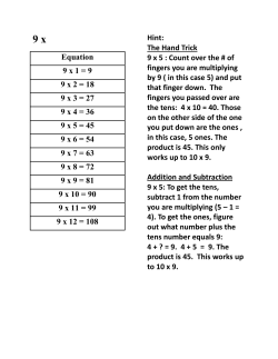 Equation 9 x 1 = 9 9 x 2 = 18 9 x 3 = 27 9 x 4 = 36 9 x 5 = 45 9 x 6