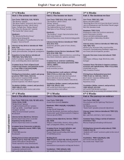 English I Year at a Glance (Placemat)