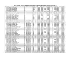 Batch 10 Allocations for SUA Students Receiving Loan from HESLB