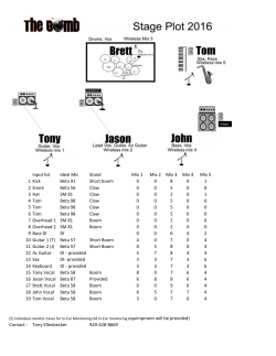 Input list Ideal Mic Stand Mix 1 Mix 2 Mix 3 Mix 4 Mix 5 1