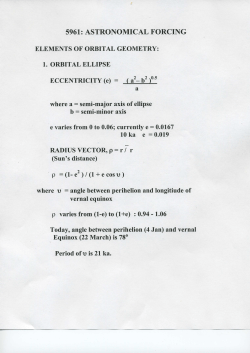 Astronomical Forcing