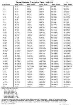 Roman Numeral Translation Table 1 to 2105