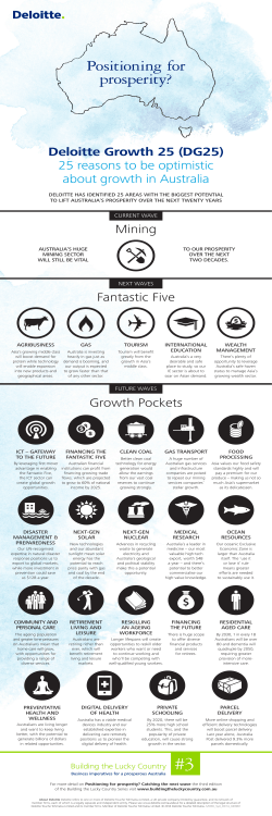 Deloitte Growth 25 infographic