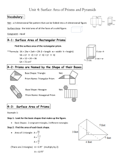 Unit 4: Surface Area of Prisms and Pyramids