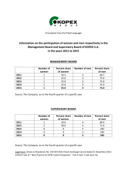 Information on the participation of women and men respectively in