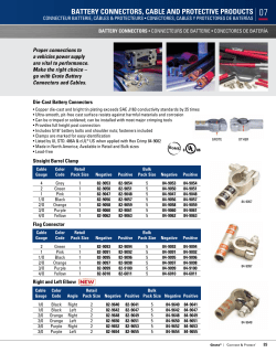 battery connectors, cable and protective products