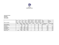 Jan 15 to Jun 15 – Magazines - ABCM Audit Bureau of Circulations