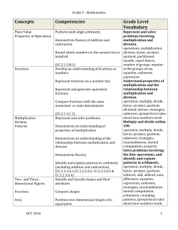 Concepts Competencies Grade Level Vocabulary