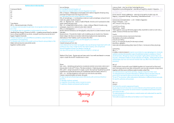 Spring I 2014 - Rawcliffe Bridge | Primary School Website