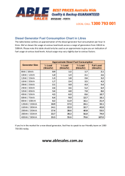 Diesel Generator Fuel Consumption Chart in Litres