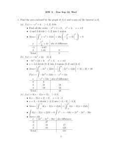 HW 3 &ndash; Due Sep 12, Wed 1. Find the area enclosed by the graph of f