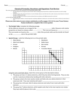 Chemical Formulas, Reactions and Equations Test Review
