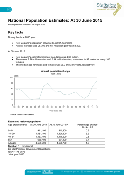 National Population Estimates: At 30 June 2015