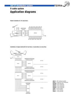 Application diagrams