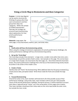 Using a Circle Map to Brainstorm and then Categorize