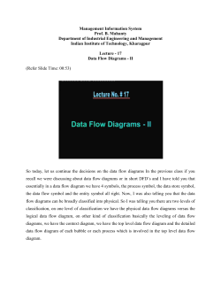 Pdf - Text of NPTEL IIT Video Lectures