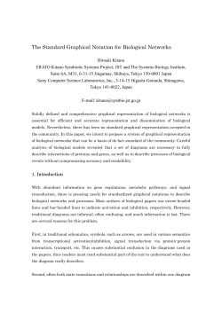 The Standard Notation for Biological Networks
