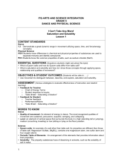 I Can`t Take Any More! Saturation and Solubility