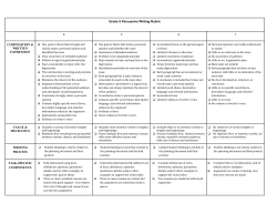 Sample PBA Writing 5 Civil War Rubric