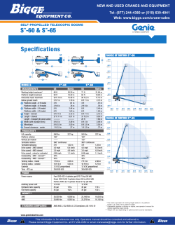 Crane Specs
