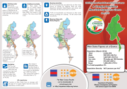 A Changing Population: Mon State Figures at a Glance