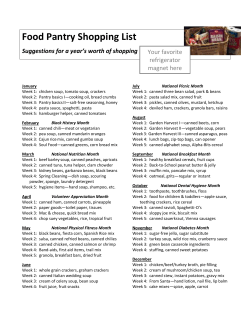 Food Pantry Shopping List