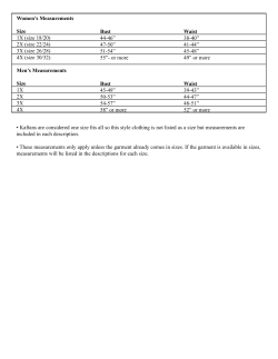 Women`s Measurements Size 1X (size 18/20) 2X (size 22/24) 3X