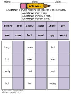 antonym - KS Blogs