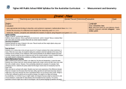 Strand - Mass - nswcurriculumsupport