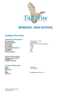 TitleWise Analysis HS/MS - Bonduel School District