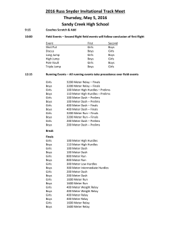 2016 Russ Snyder Invitational Track Meet Thursday, May 5, 2016