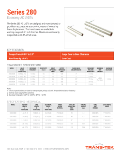 Series 280 - Pryde Measurement