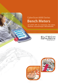 CyberScan 6000 Series Bench Meters