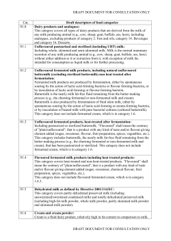 Draft Descritors_Food Additives categories