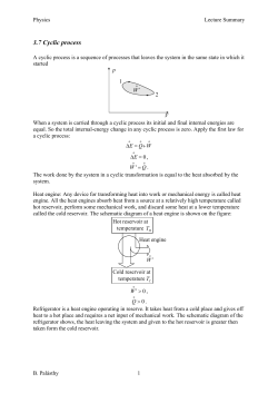 3.7 Cyclic process