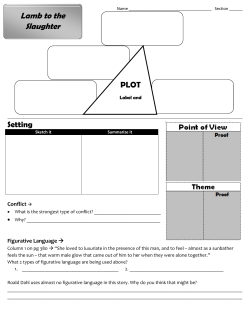 Lamb to the Slaughter