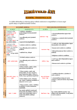 Igeidők - &ouml;sszefoglal&aacute;s
