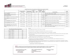 Qualified Improvements Quick Reference Chart