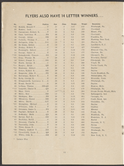 FLYERS ALSO HAVE 14 LETTER WINNERS,..