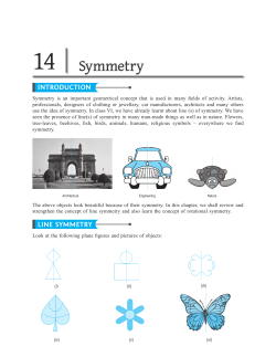 Line Symmetry - I Love Maths
