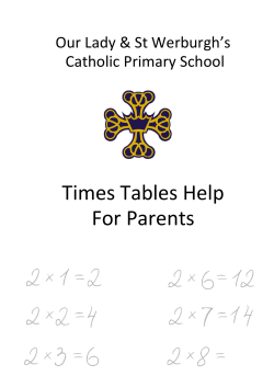Times Tables Help For Parents