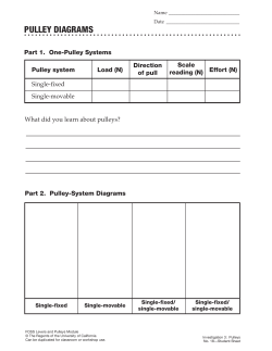 PULLEY DIAGRAMS