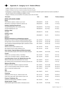 Appendix A: Category I or II - Violent Offense